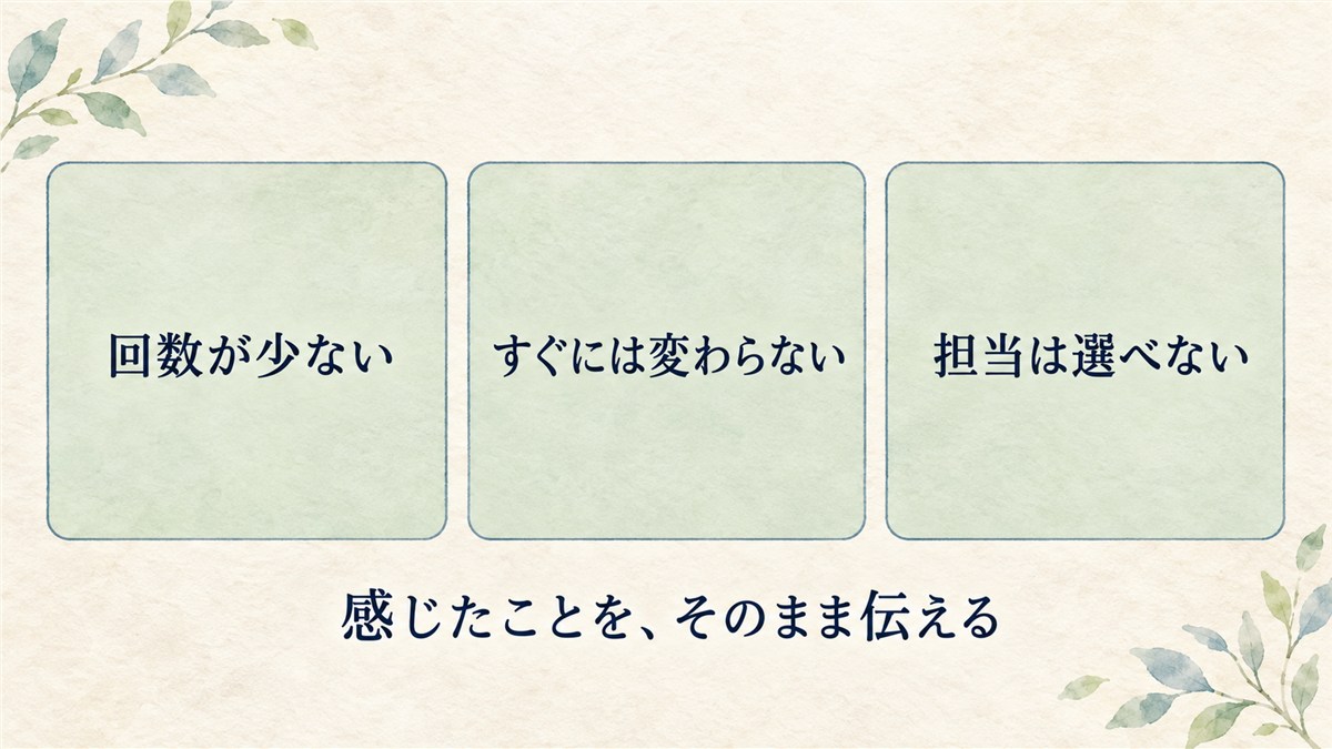 回数、変化までの時間、担当者について感じることと、それをそのまま伝えるという言葉を並べた図解