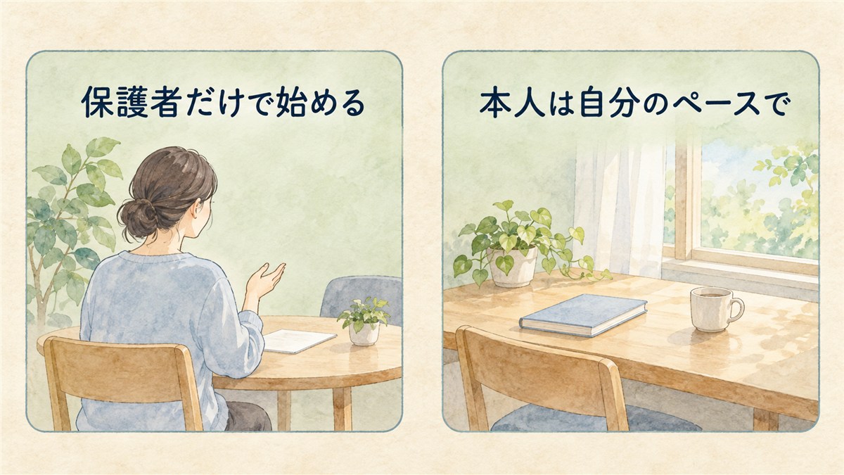 保護者が落ち着いて話す後ろ姿と、人のいない窓辺の机を並べ、親だけの相談と本人のペースを示した図解