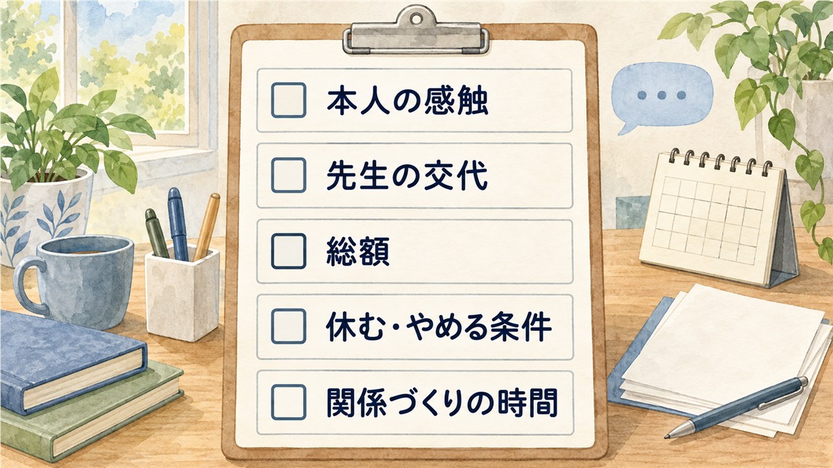 本人の感触、先生の交代、総額、休む・やめる条件、関係づくりの時間を確かめる空欄のチェックリスト