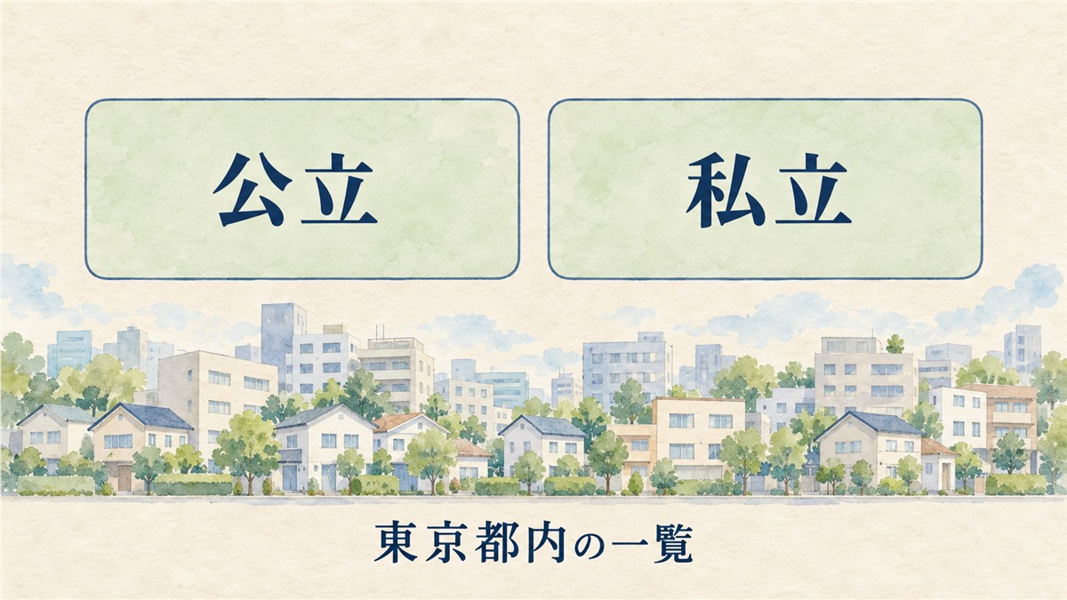 一般的なビルと住宅の街並み、公立・私立の同じ大きさの札で東京都内の一覧を示した図解