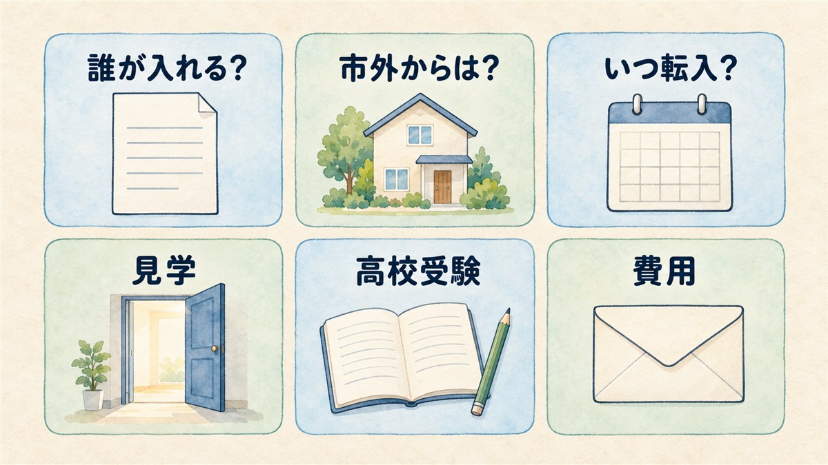 対象、市外からの転入、転入時期、見学、高校受験、費用という質問項目を整理した図解