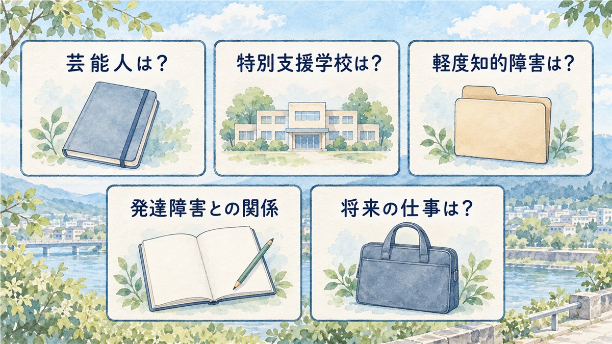 芸能人、特別支援学校、軽度知的障害、発達障害との関係、将来の仕事について五つの質問を並べた図解