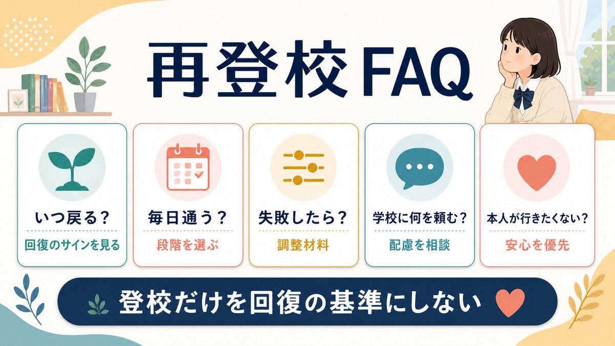 再登校について相談する日本人親子