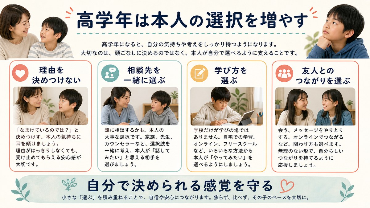 自主性と対人面を支える日本人親子