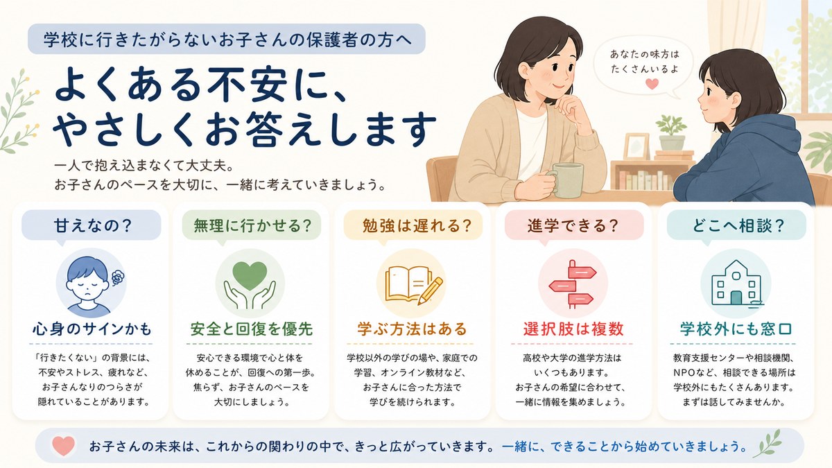 不登校の日数・人数・責任・進路・出席扱い・相談について話す親子