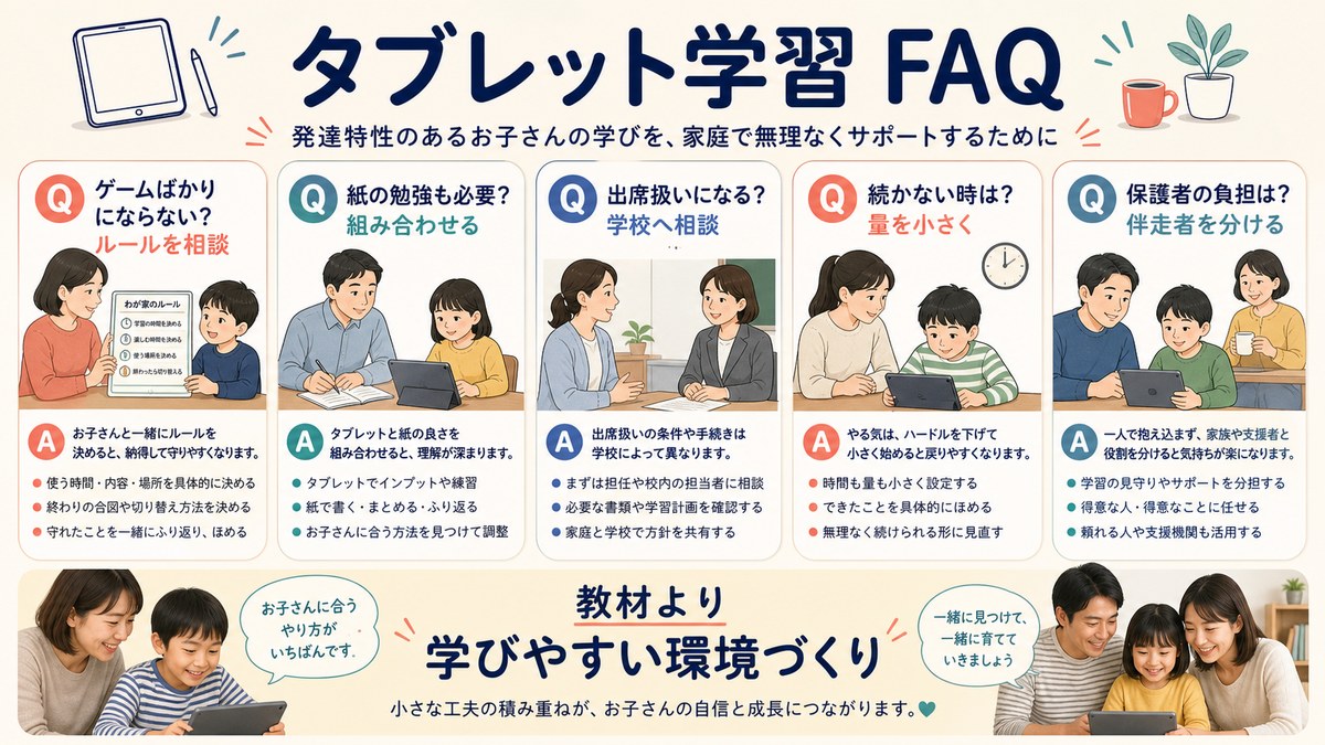 伴走・ゲーム制限・診断前利用・対象年齢・出席扱いを相談する家族