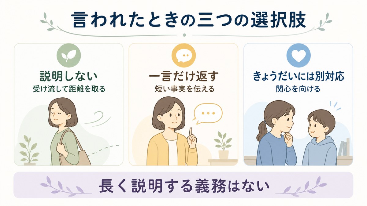 誤解されたときの説明する・短く返す・距離を取るの3つの選択肢