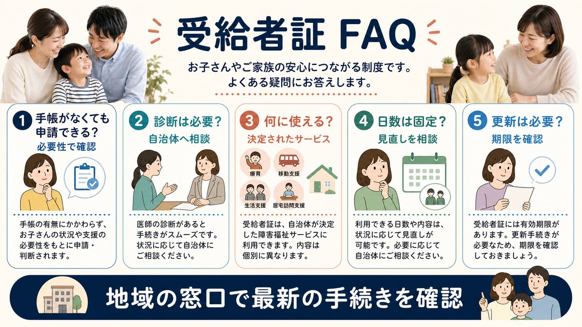 手帳なし・診断前・申請窓口・きょうだい・情報共有を相談する家族