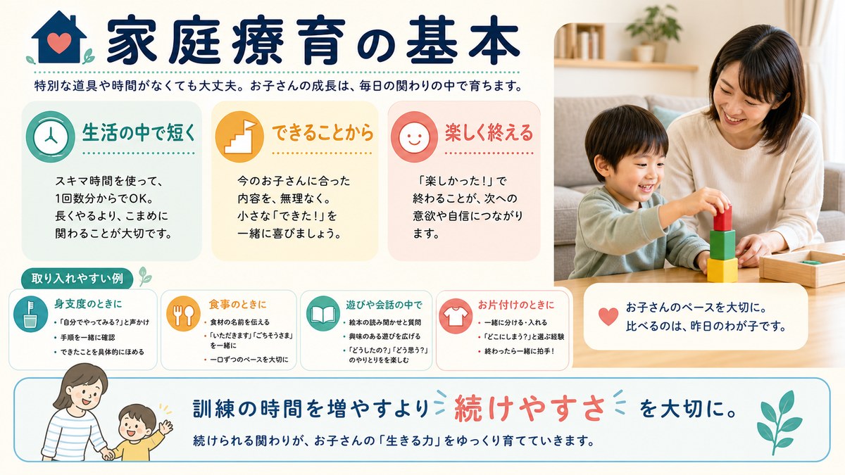 小さな成功・具体的な声かけ・生活への組み込み