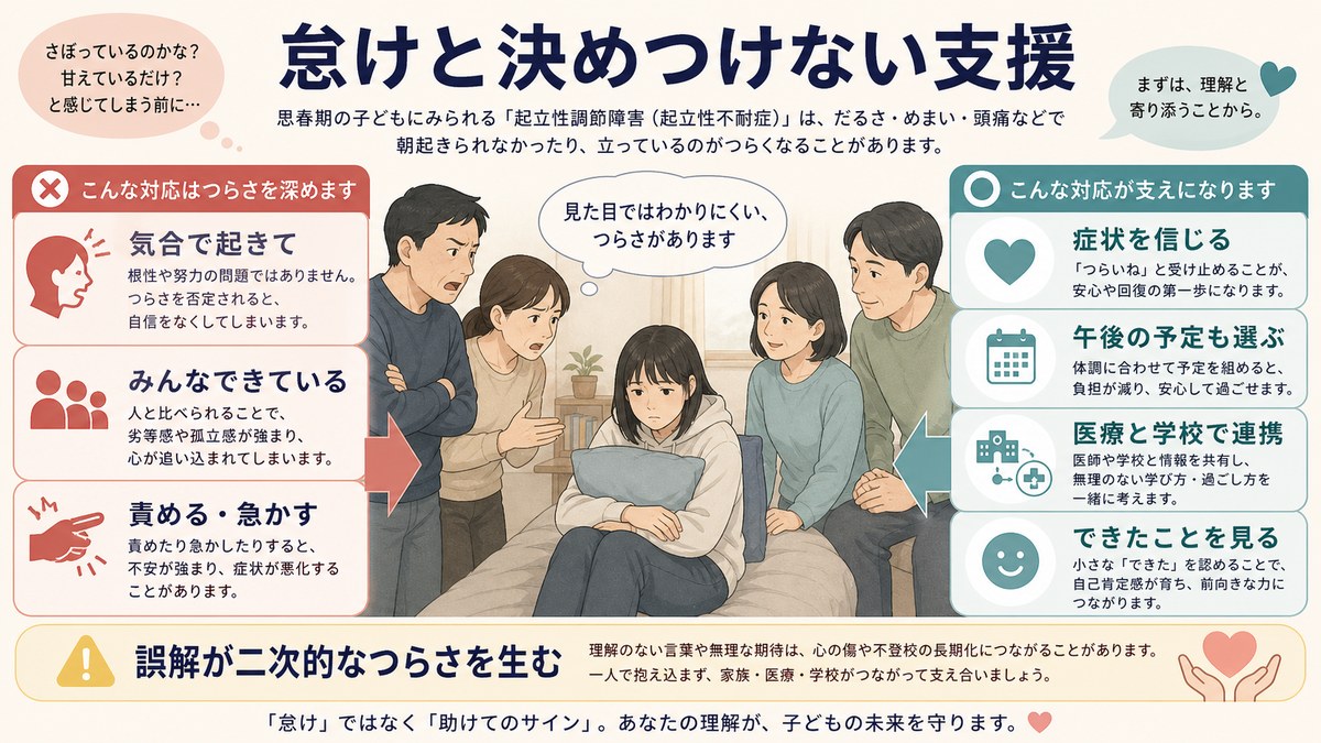 朝に責めず休息と相談を支える家族