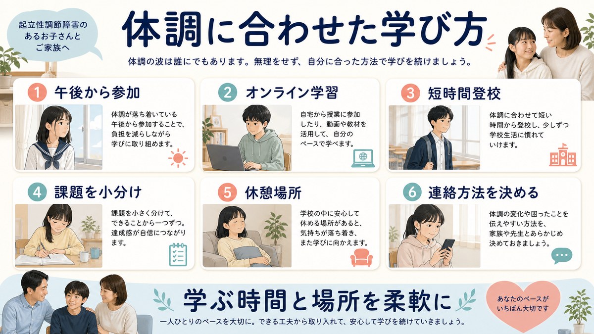 午後登校・別室・自宅学習・柔軟な進路を組み合わせる図