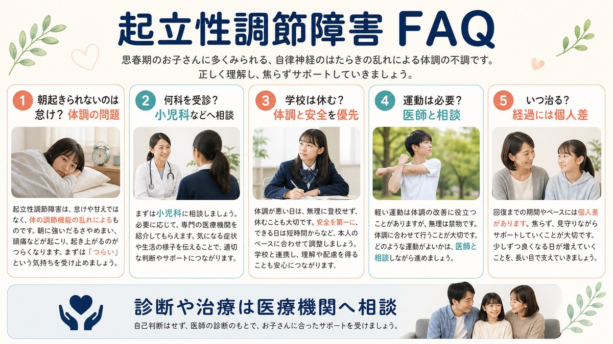 経過・生活要因・診療科・診断・学校配慮を相談する家族
