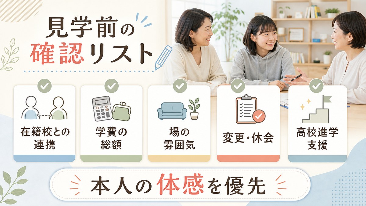 学籍・出席連携・学習方法・費用・支援・本人の体感を確認する親子