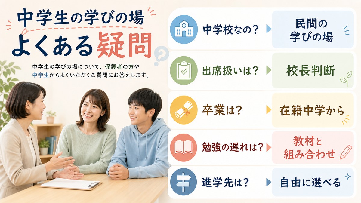 学校区分・卒業・出席・コース・費用・相性について相談する親子