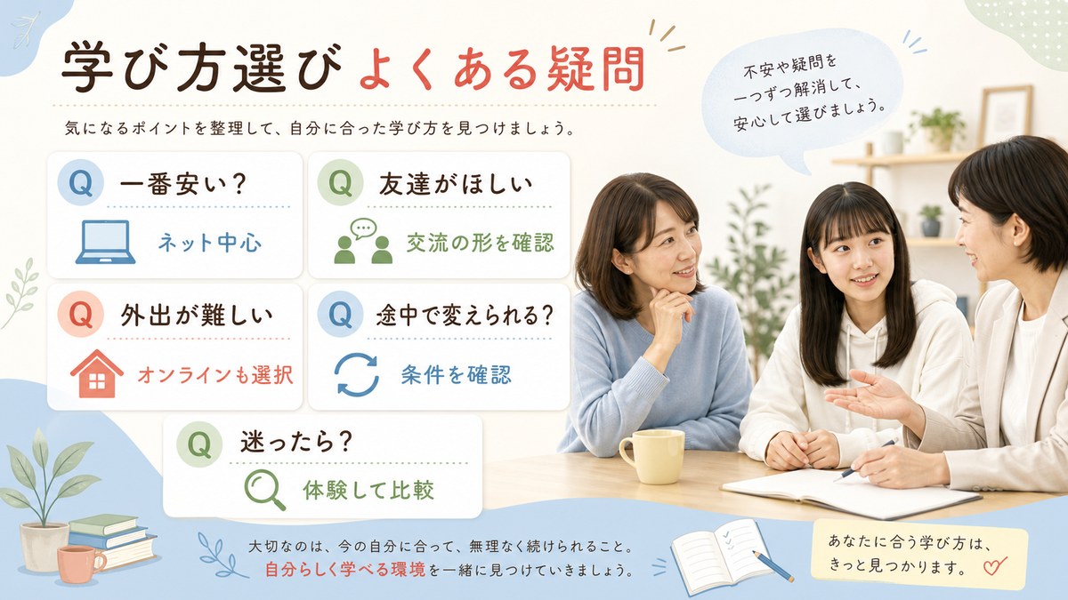 回復段階・費用・変更・選考・卒業資格を相談する親子