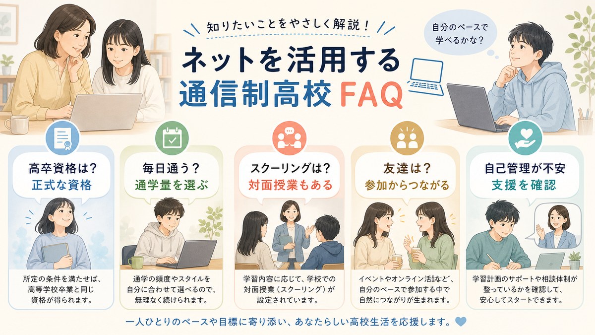 オンライン中心の通信制高校の卒業資格・スクーリング・支援・学費について相談する親子