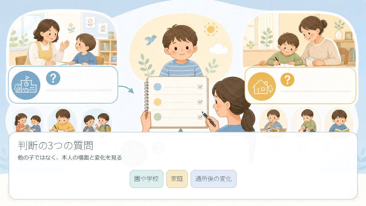 療育の必要性を本人の困りごとから考える3つの質問