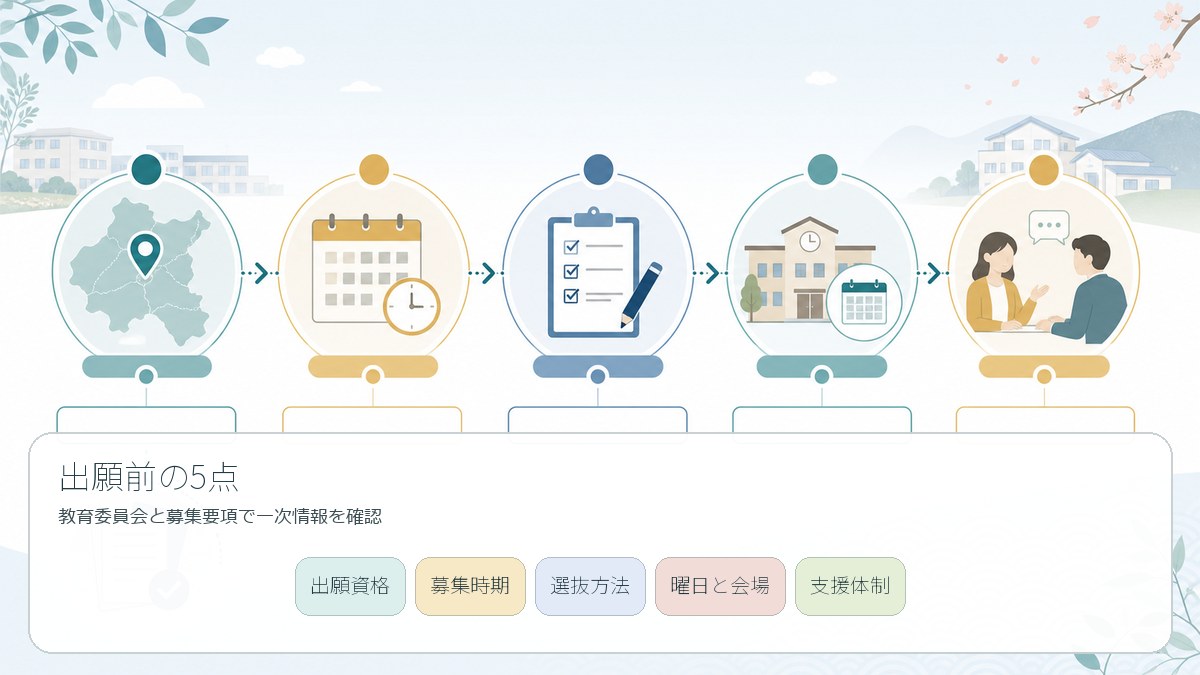 公立通信制高校の出願前に確認する5項目