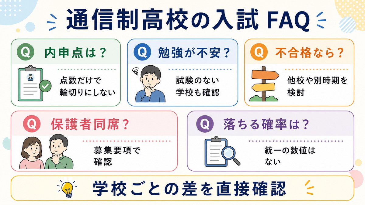 通信制高校の入試に関するよくある質問
