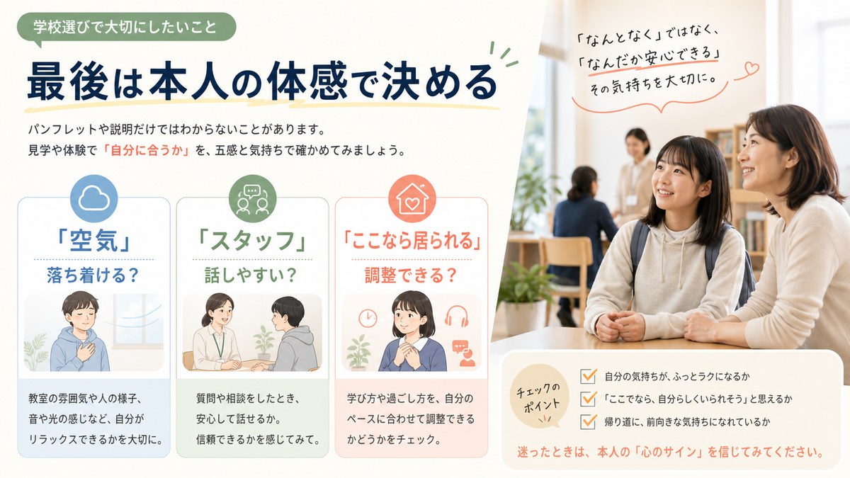 見学した学習環境について本人の体感を保護者と整理する場面