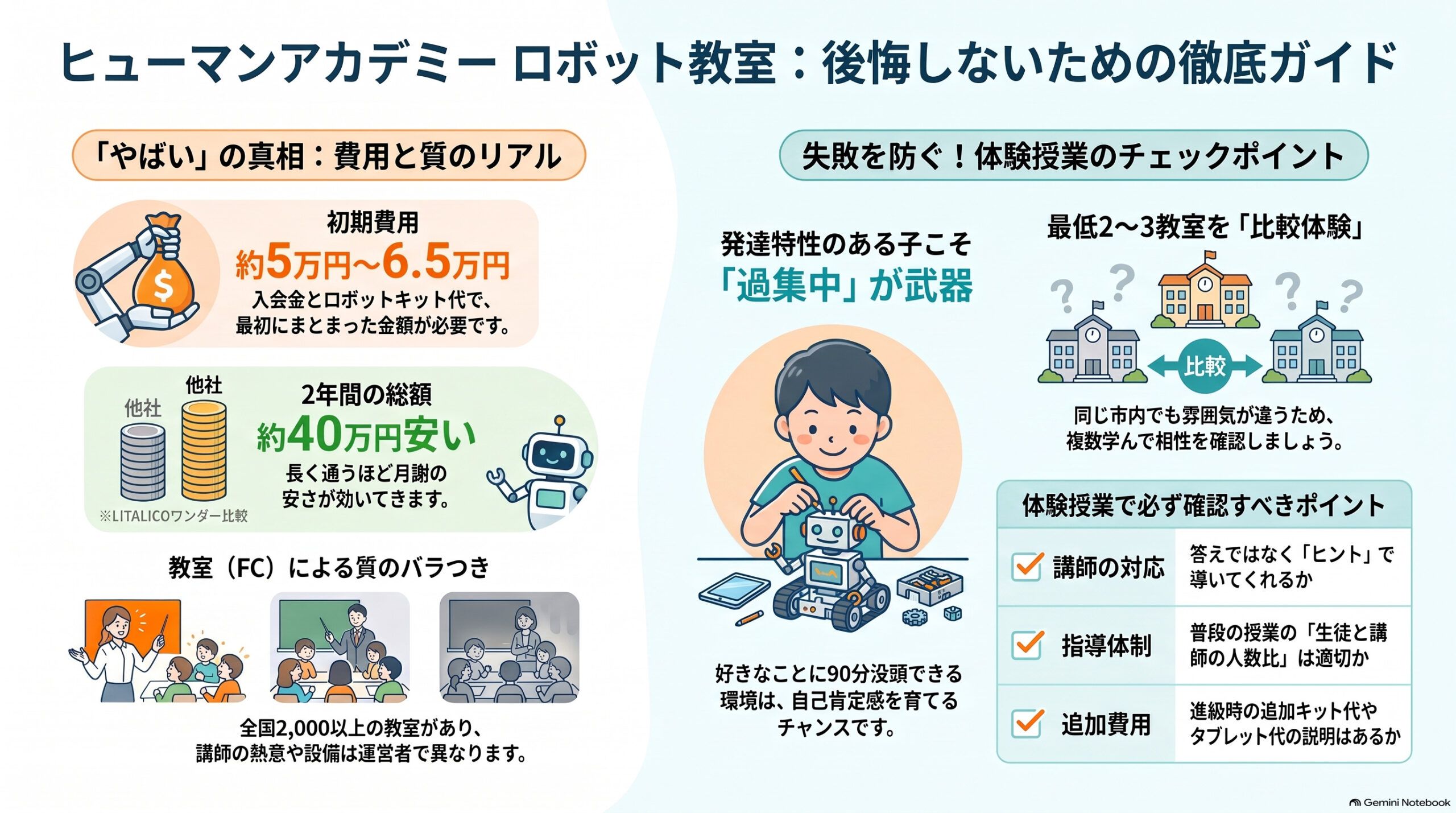 ヒューマンアカデミー ロボット教室は「やばい」？後悔しないための