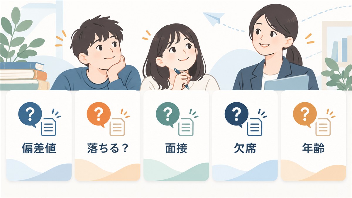 偏差値や面接、欠席、年齢など入試の質問を示す図解