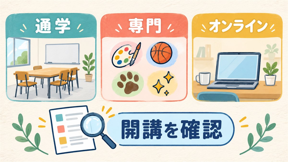 通学・専門・オンラインのコース選択肢を示す図