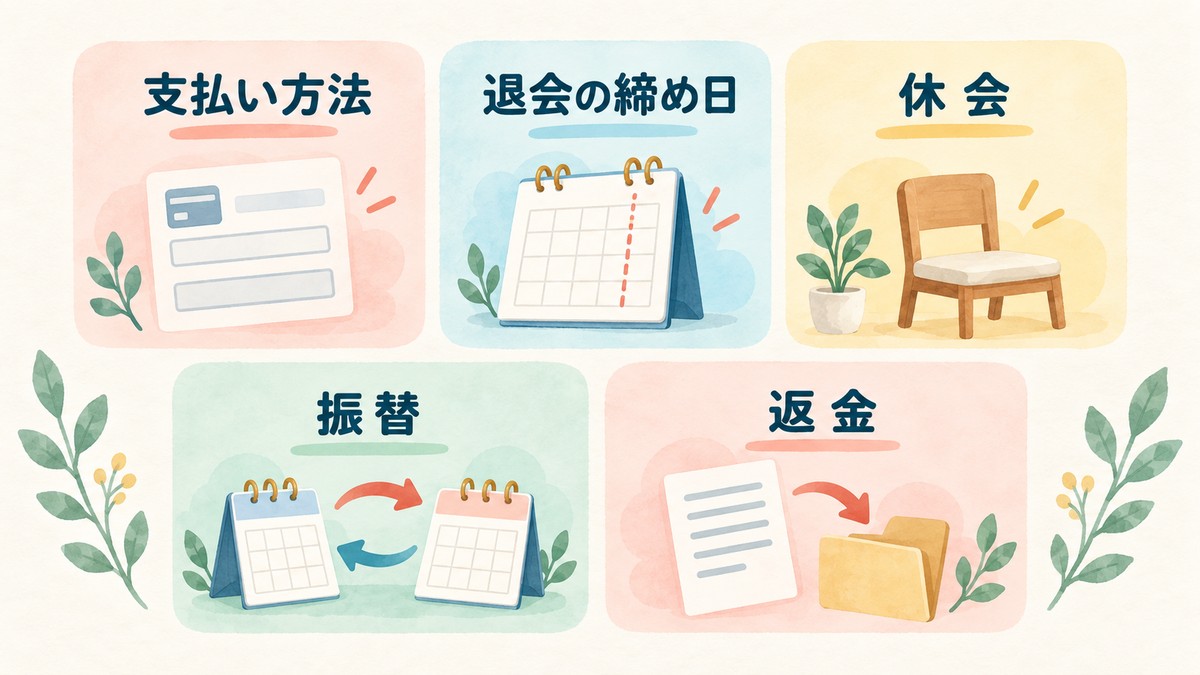 支払い方法や退会と休会で確認する項目