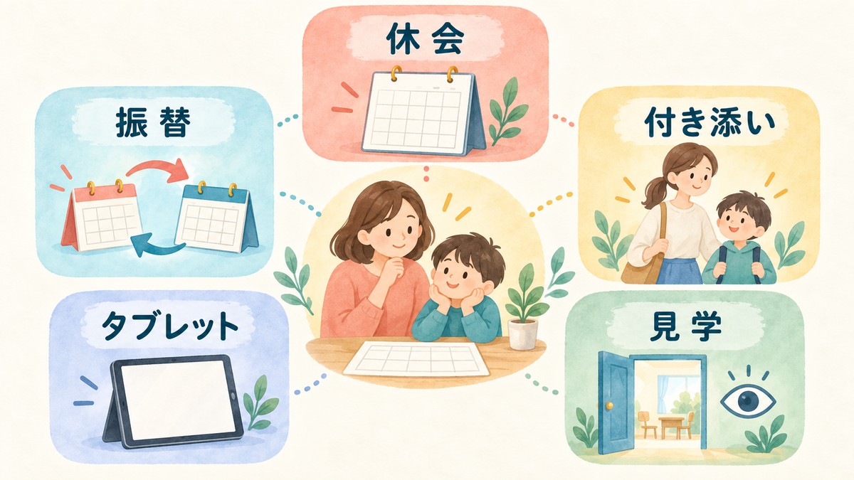 保護者が確認したい休会や振替などの5項目