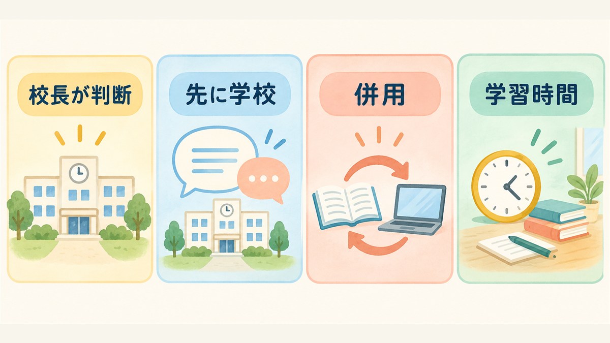 校長判断・学校への事前相談・併用・学習時間の疑問を整理する図