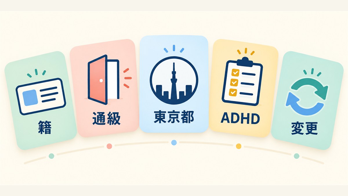 籍・通級・東京都・ADHD・変更の疑問を整理する図