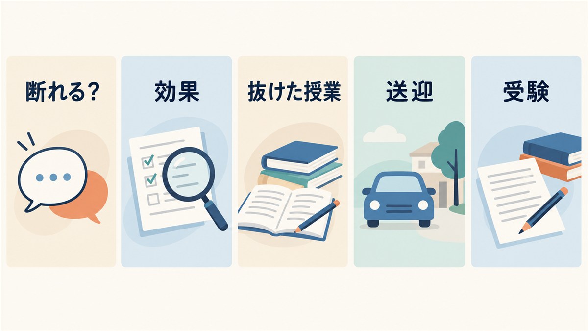 効果を虫眼鏡で確かめるなど通級の疑問を示す図解