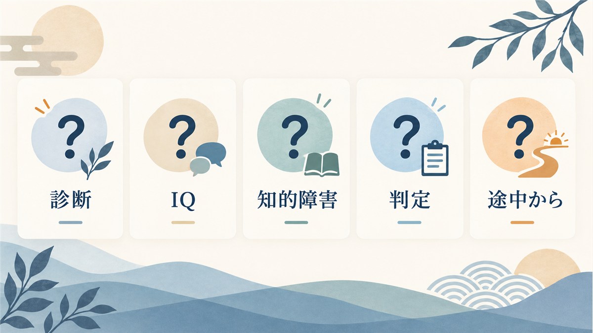 診断やIQ、知的障害、判定、途中利用の質問を示す図解