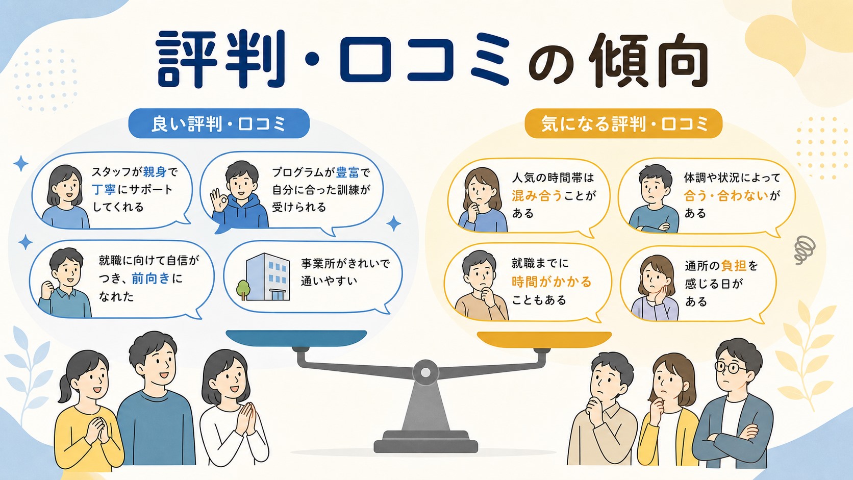 八王子駅前Officeの評判・口コミ【傾向】