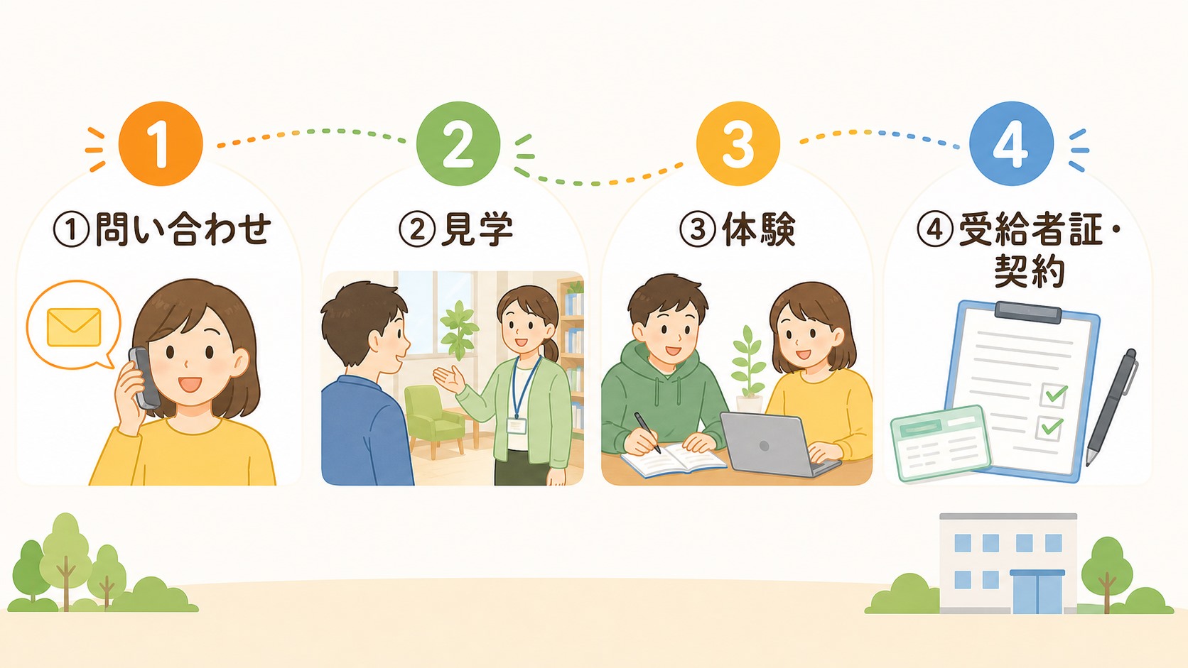 八王子駅前Officeの利用を始めるには【見学・体験】