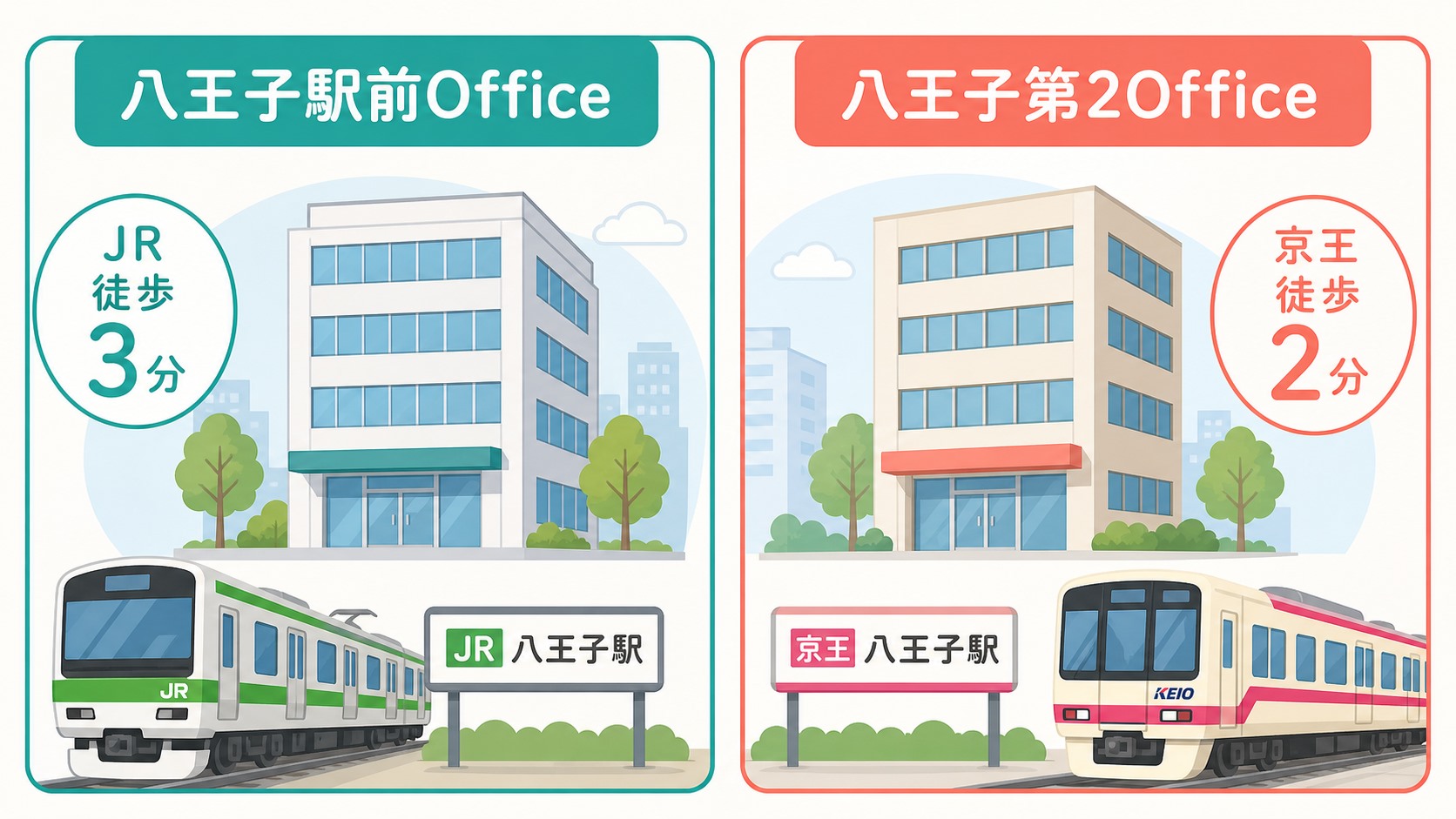 八王子駅前Officeと八王子第2Officeの選び分け【独自比較表】
