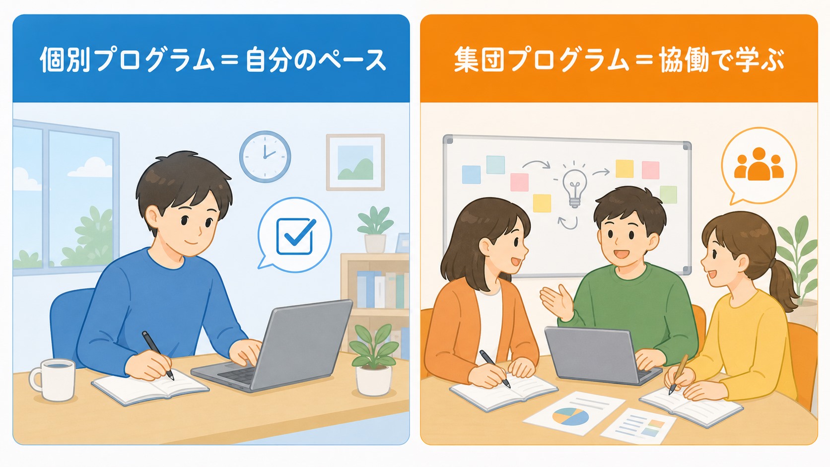 個別プログラムと集団プログラムの違い