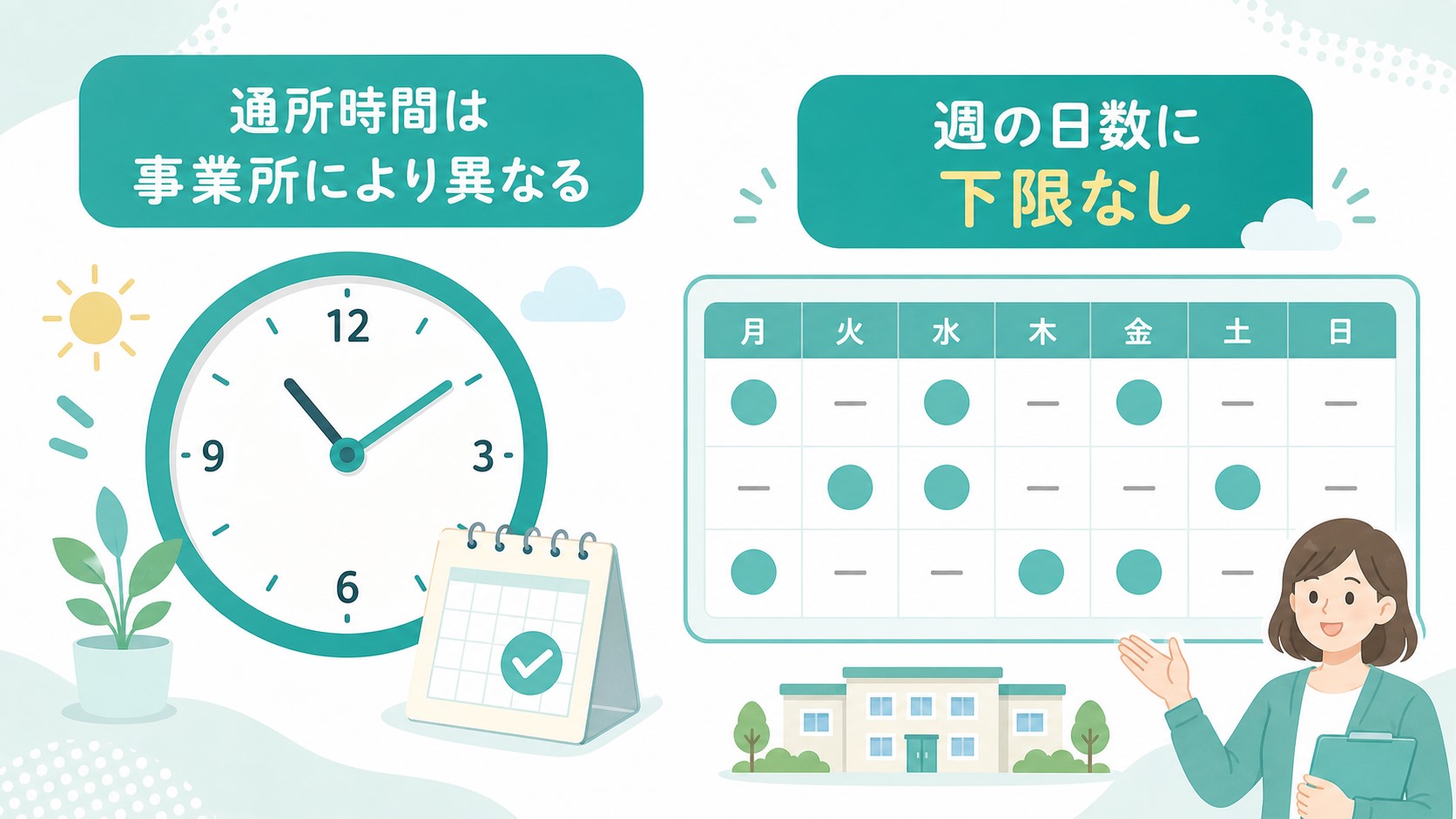 通所時間・何時まで?通所頻度は?