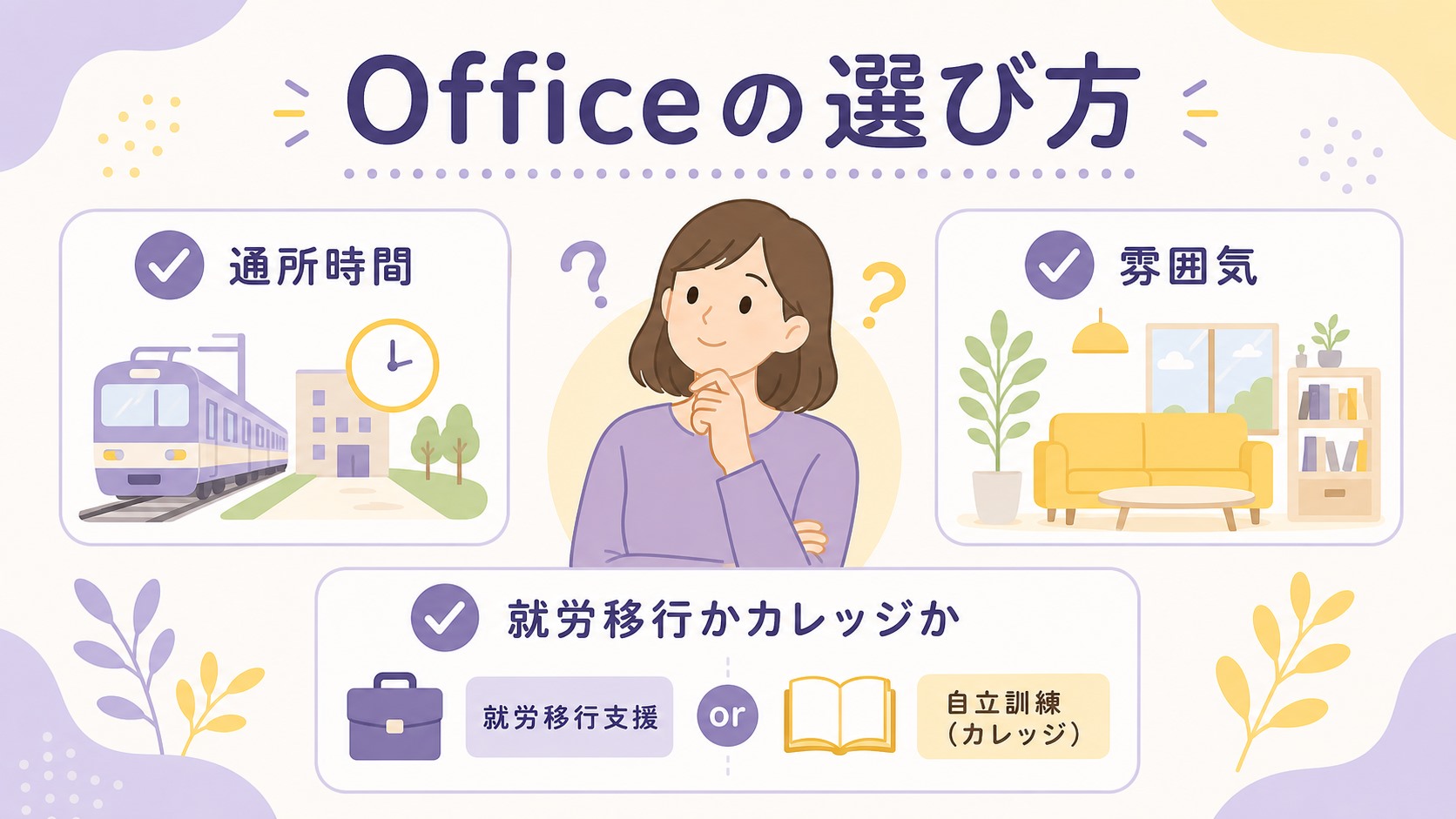 自分に合う多摩エリアのOfficeの選び方