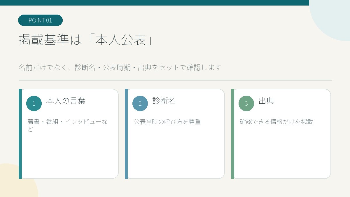 本人公表・診断名・出典の3点を確認する一覧の図解