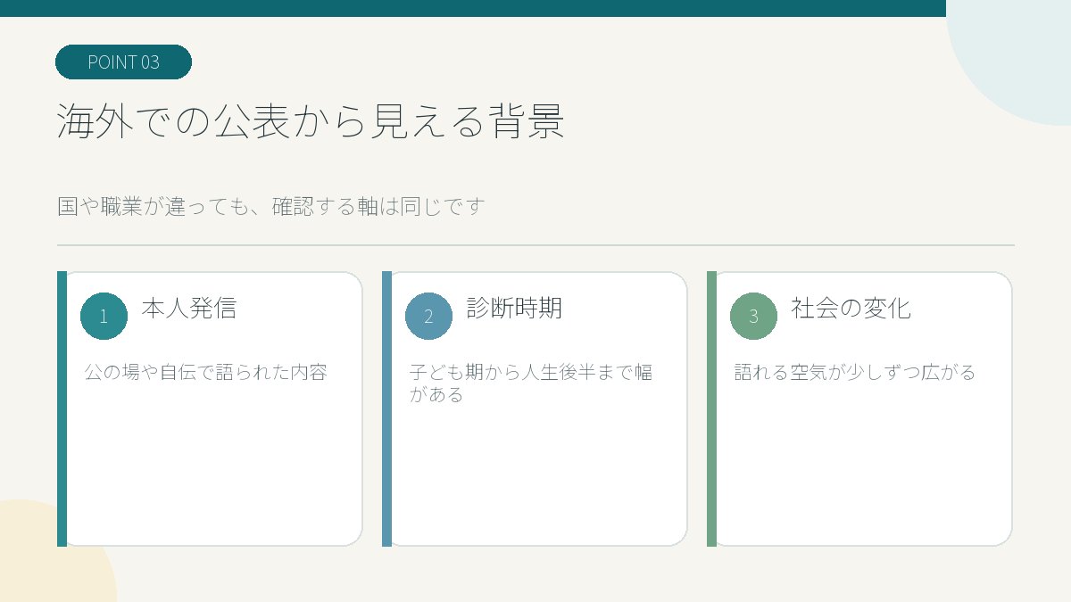 海外での発達障害公表を本人発信・診断時期・社会の変化で整理した図解