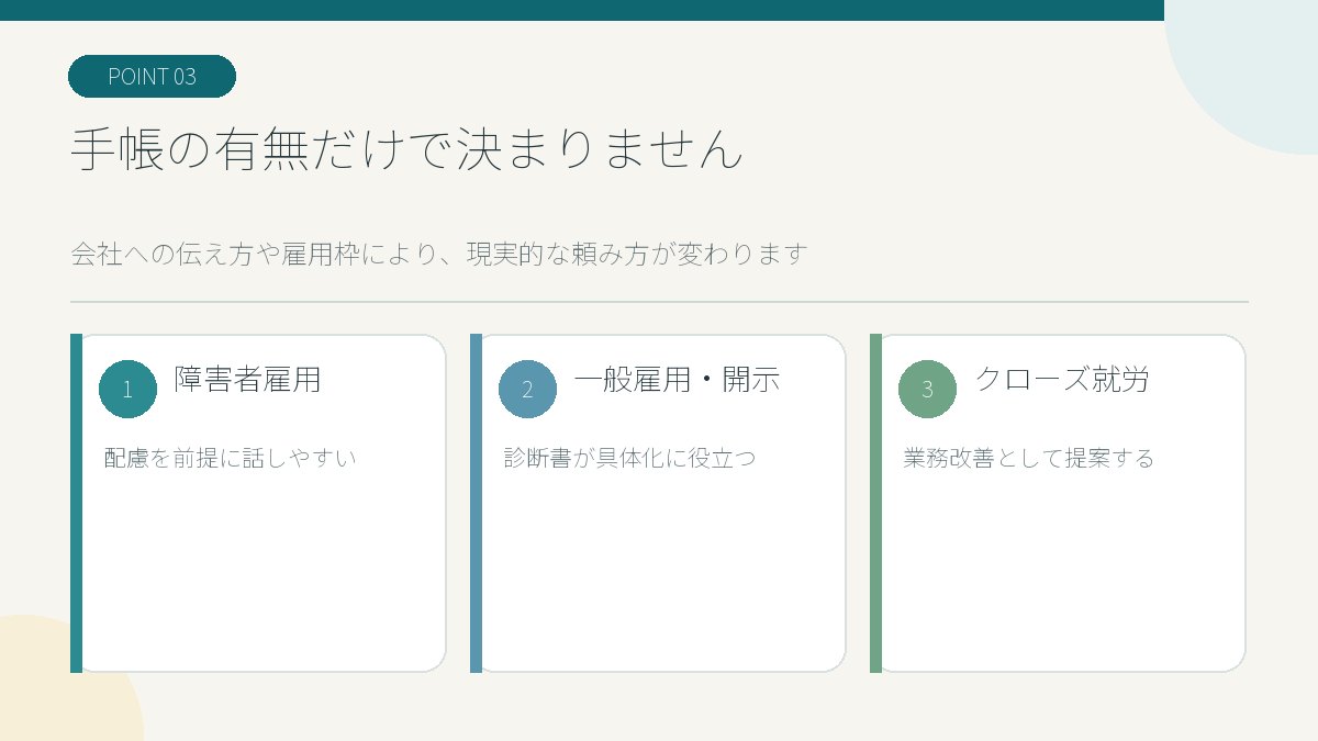 障害者雇用・一般雇用で開示・クローズ就労の配慮の伝え方を整理した図解