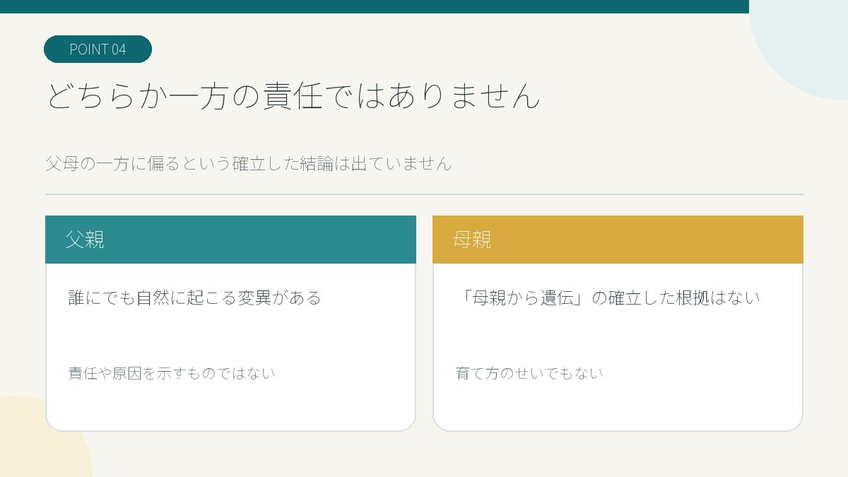 父親と母親のどちらか一方のせいではないことを示す中立的な図解