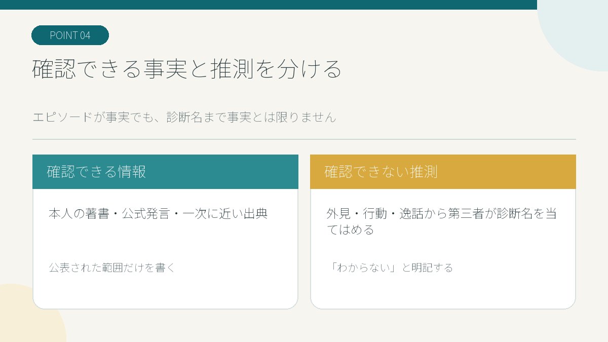 本人公表が確認できる情報と外部の推測を分ける図解