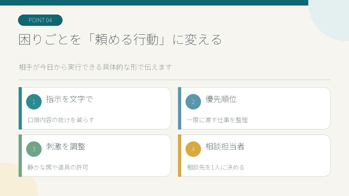 文字での指示・優先順位・静かな席・相談担当者など職場の合理的配慮例を示す図解