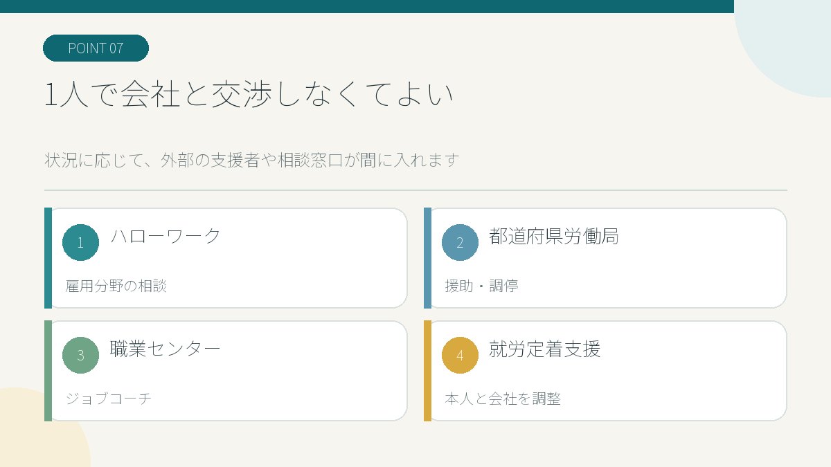 ハローワーク・労働局・職業センター・就労定着支援の相談先を示す図解