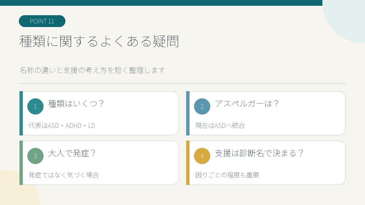 発達障害の種類でよくある疑問を整理した図解