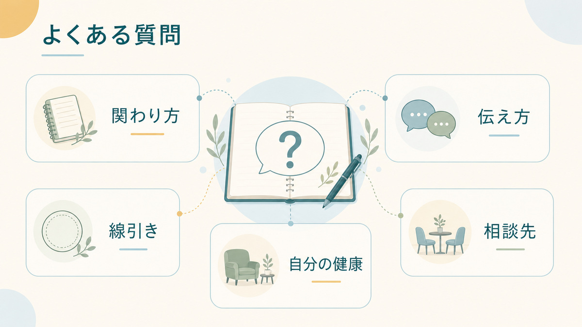 関わり方・伝え方・線引き・自分の健康・相談先について疑問を整理するQ&A図