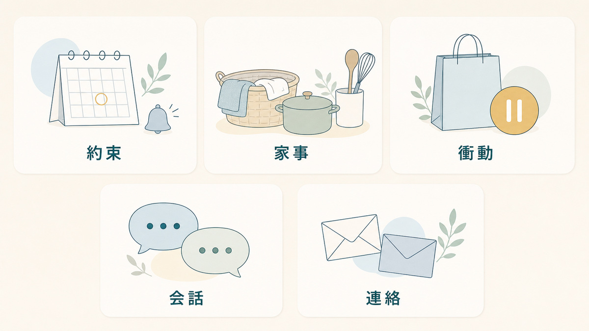 約束・家事・衝動・会話・連絡という五つのすれ違いやすい場面を整理した図