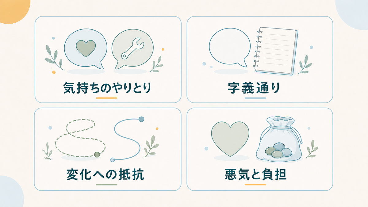 気持ちのやりとり、字義通り、変化への抵抗、悪気と負担のずれを対等に並べた四分類の図解